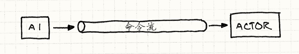 1690980802364606.jpg 3.jpg