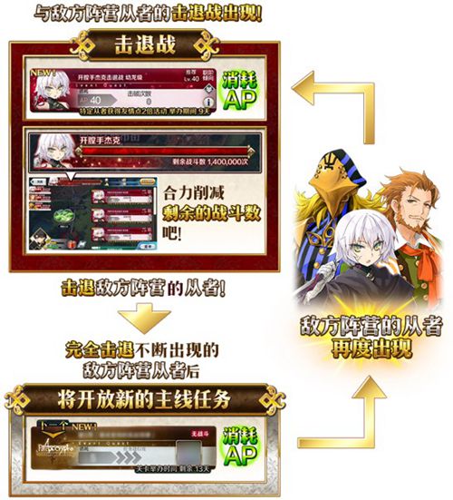 《Fate/GrandOrder》特别活动限时开启_游戏资讯-游民部落(gamecolg.com)