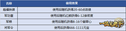 《一品官老爷》校场比武群雄逐鹿争夺好礼！_游戏资讯-游民部落(gamecolg.com)