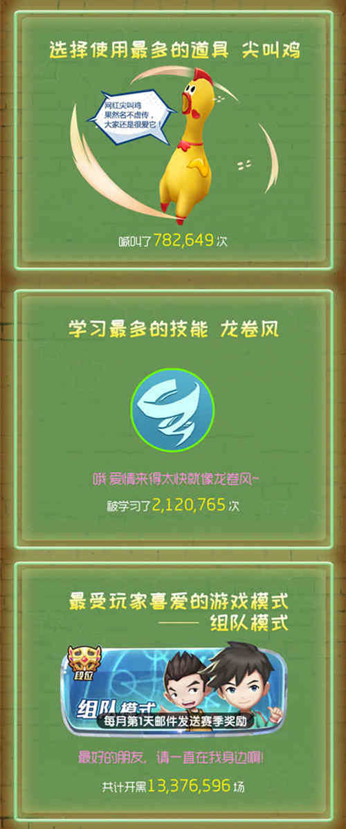 新年狂欢嗨不停开启爱情公寓轰趴新姿势_游戏资讯-游民部落(gamecolg.com)