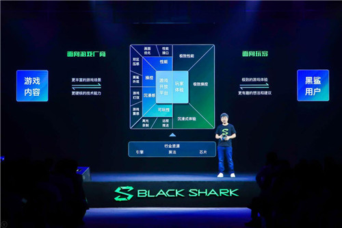 游戏生态合作黑鲨联合《王牌战士》手游达成战略合作_游戏资讯-游民部落(gamecolg.com)