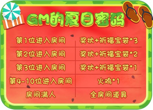 热力夏日《推理学院》暑假密码活动第一弹开启_游戏资讯-游民部落(gamecolg.com)