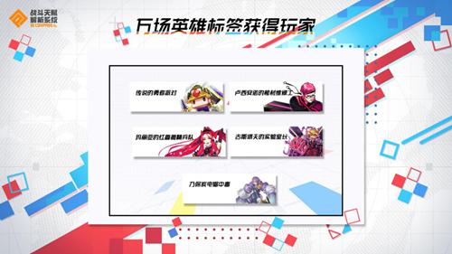 我们的奇幻派对!#COMPASS一周年纪念直播总结_游戏资讯-游民部落(gamecolg.com)