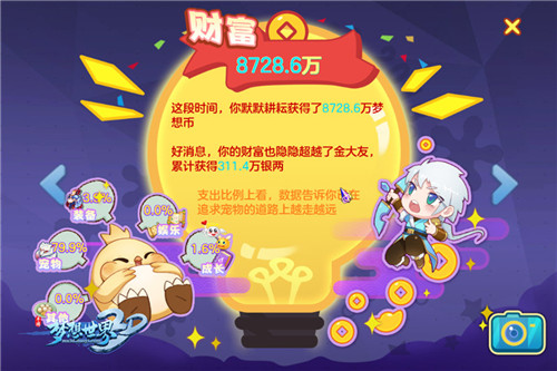 《梦想世界3D》一周年庆典主题新服今日开启_游戏资讯-游民部落(gamecolg.com)