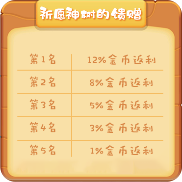 《推理学院》热闹双十一精彩活动全新来袭_游戏资讯-游民部落(gamecolg.com)