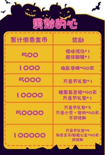 《推理学院》万圣节惊悚活动邀您一起来鬼混_游戏资讯-游民部落(gamecolg.com)