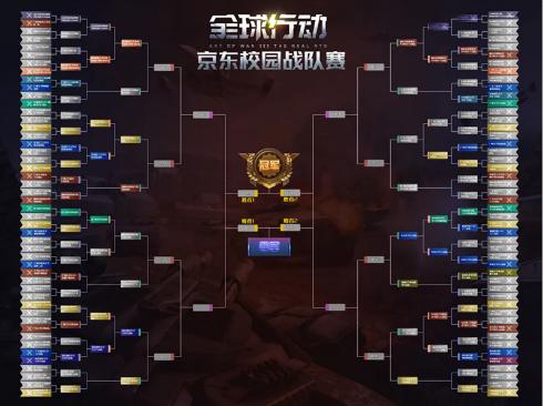 全球行动X京东校园尚学季战队争霸赛八强赛激战正酣_游戏资讯-游民部落(gamecolg.com)