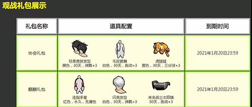 《街头篮球》SFSA总决赛宣传片震撼上演_游戏资讯-游民部落(gamecolg.com)
