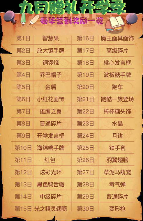 《推理学院》九月豪华签到奖励出炉_游戏资讯-游民部落(gamecolg.com)