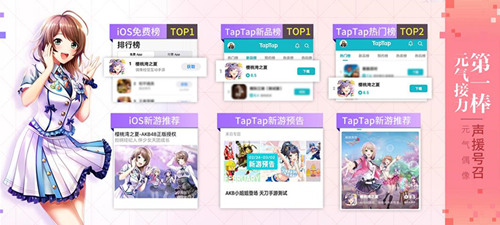 《樱桃湾之夏》元气数据大盘点看看是如何火起来的_游戏资讯-游民部落(gamecolg.com)