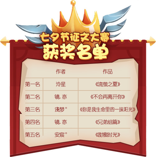 《推理学院》同人征文比赛落幕颁奖典礼启动中_游戏资讯-游民部落(gamecolg.com)
