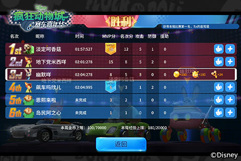 《疯狂动物城：赛车嘉年华》和小伙伴一起欢乐漂移_游戏资讯-游民部落(gamecolg.com)