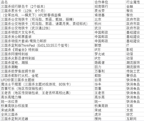 再出发三国杀品牌全新战略规划重磅发布!_游戏资讯-游民部落(gamecolg.com)