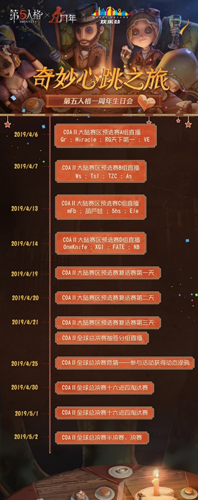 心跳之旅《第五人格》一周年生日会奇妙开场_游戏资讯-游民部落(gamecolg.com)
