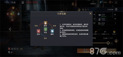 《权游》手游全新兵种系统曝光胜利全靠脑力_游戏资讯-游民部落(gamecolg.com)