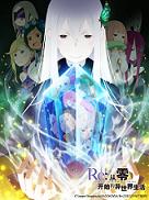 庆祝第二季上线热播《Re:Zero_INFINITY》福利派送~_游戏资讯-游民部落(gamecolg.com)