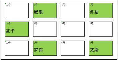 浅谈《航海王：燃烧意志》甚平的天梯几大阵法_游戏资讯-游民部落(gamecolg.com)