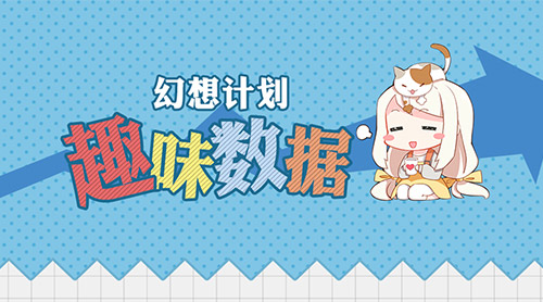 惊爆《幻想计划》上线数据披露_游戏资讯-游民部落(gamecolg.com)
