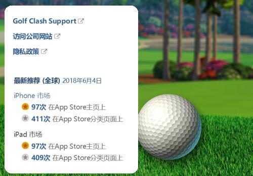 上百次苹果AppStore推荐《决战高尔夫》魅力四射_游戏资讯-游民部落(gamecolg.com)