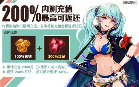 天下无非举目皆欧《十二战纪》塑造良心游戏环境_游戏资讯-游民部落(gamecolg.com)