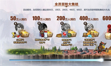开荒倒计时《我叫MT4》7月26日震撼来袭