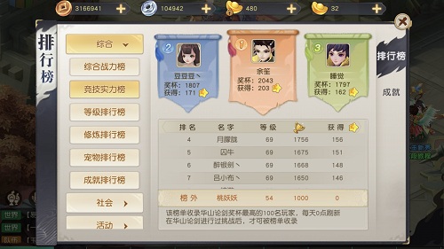 经典IP携手全民福利《火王》春节活动盘点_游戏资讯-游民部落(gamecolg.com)