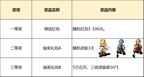 国服经典石器《原始守卫战》带着福利来火爆开服_游戏资讯-游民部落(gamecolg.com)