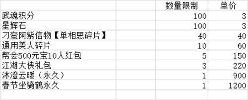 《天龙3D》邀你共享新春时刻_游戏资讯-游民部落(gamecolg.com)