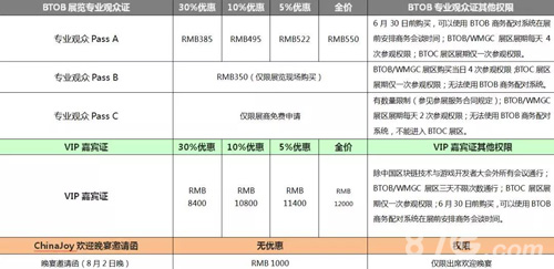 优惠期倒计时！2018CJBTOB及同期会议证件购买_游戏资讯-游民部落(gamecolg.com)