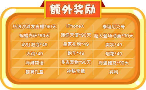 推理学院甜蜜道具登场和伴侣分享你的动人故事_游戏资讯-游民部落(gamecolg.com)