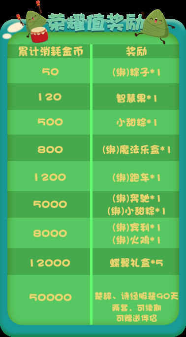 《推理学院》端午节活动开启龙舟竞赛_游戏资讯-游民部落(gamecolg.com)