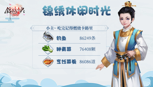 锦绣未央手游至尊内测趣味数据大盘点_游戏资讯-游民部落(gamecolg.com)