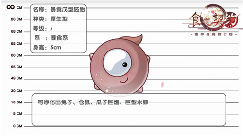 《食之契约》堕神大百科谁才是高富帅大佬_游戏资讯-游民部落(gamecolg.com)