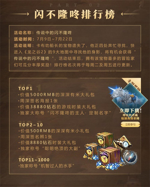 《龙之谷2》首日登顶ios免费榜周深携福利现身直播间_游戏资讯-游民部落(gamecolg.com)