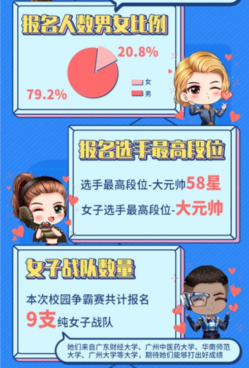 全球行动X京东校园尚学季战队争霸赛八强赛激战正酣_游戏资讯-游民部落(gamecolg.com)
