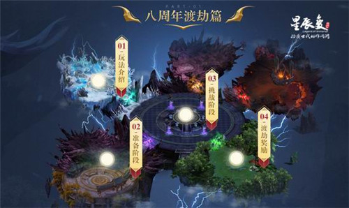 新地图新系统新玩法《星辰变》八周年内容揭秘_游戏资讯-游民部落(gamecolg.com)