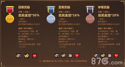 《梦幻西游》手游全民PK明日迎来巅峰对决_游戏资讯-游民部落(gamecolg.com)
