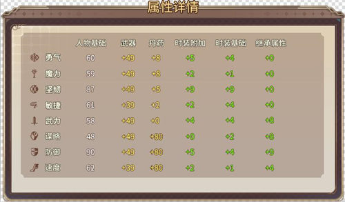 《王者降临》属性技能详情介绍！-游民部落(gamecolg.com)