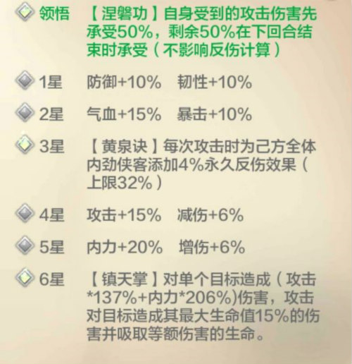人气侠客限时回归《侠客风云传ol》系列活动现已开启_游戏资讯-游民部落(gamecolg.com)