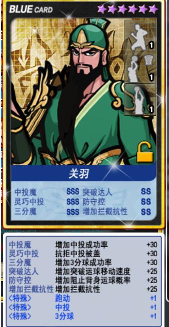 《街头篮球》小前锋从0到1:技能和徽记的选择_游戏资讯-游民部落(gamecolg.com)