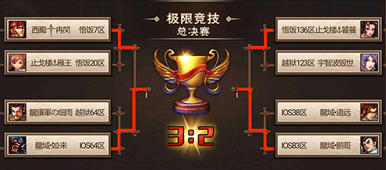 《三国战纪》“极限竞技赛“新皇加冕_游戏资讯-游民部落(gamecolg.com)
