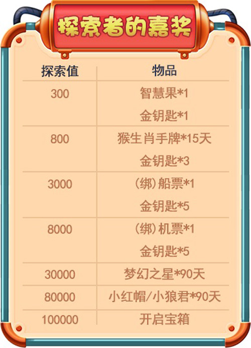 探索《推理学院》的宝藏2018暑假冒险活动限时开启_游戏资讯-游民部落(gamecolg.com)