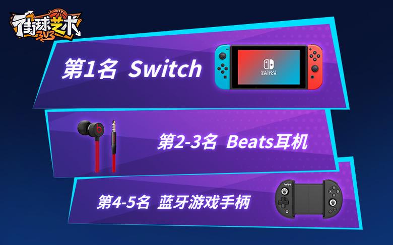 热门盘点《街球艺术》最佳精彩比赛回顾_游戏资讯-游民部落(gamecolg.com)