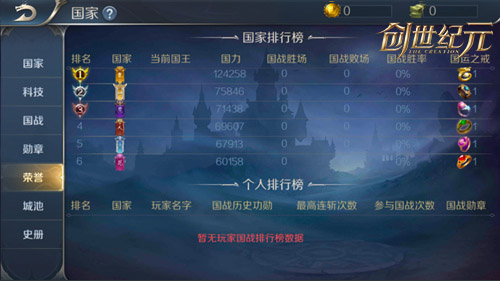 《创世纪元》盛世之国分庭抗礼荣耀国战_游戏资讯-游民部落(gamecolg.com)
