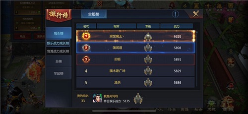 梦三国手游:战力排名更新军团添福利_游戏资讯-游民部落(gamecolg.com)