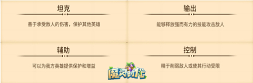 自然阵营打配合《魔灵时代》精灵大集结_C++语言-游民部落(gamecolg.com)