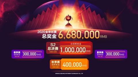 2019年JJ斗地主冠军杯S1圆满落幕_游戏资讯-游民部落(gamecolg.com)