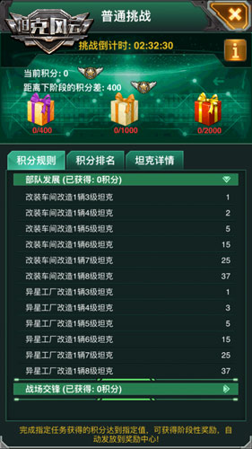 指挥官的试炼《坦克风云》限时挑战将登场_游戏资讯-游民部落(gamecolg.com)