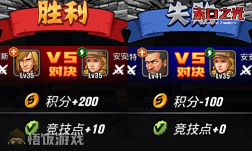 血腥天堂《末日之光》中最神秘的疯狂乐土_游戏资讯-游民部落(gamecolg.com)