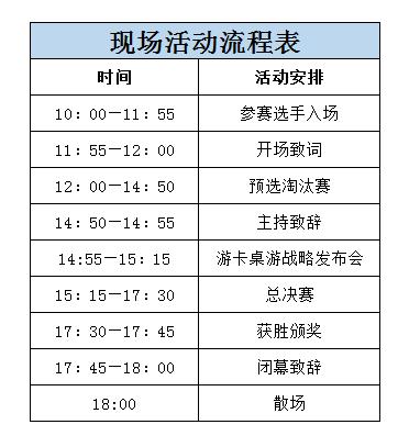 《三国杀》千人大赛百万奖金花落谁家_游戏资讯-游民部落(gamecolg.com)